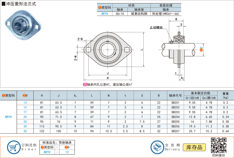 滑台带座轴承，轴承光滑方式