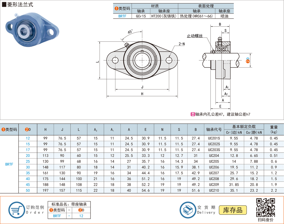 菱形带座轴承，轴承孔距误差