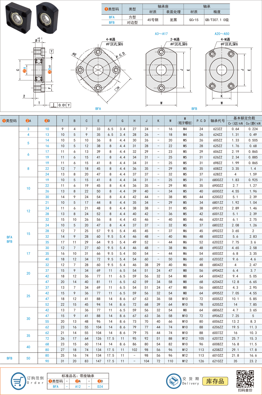滚筒机轴承，带座轴承装置，轴承找正