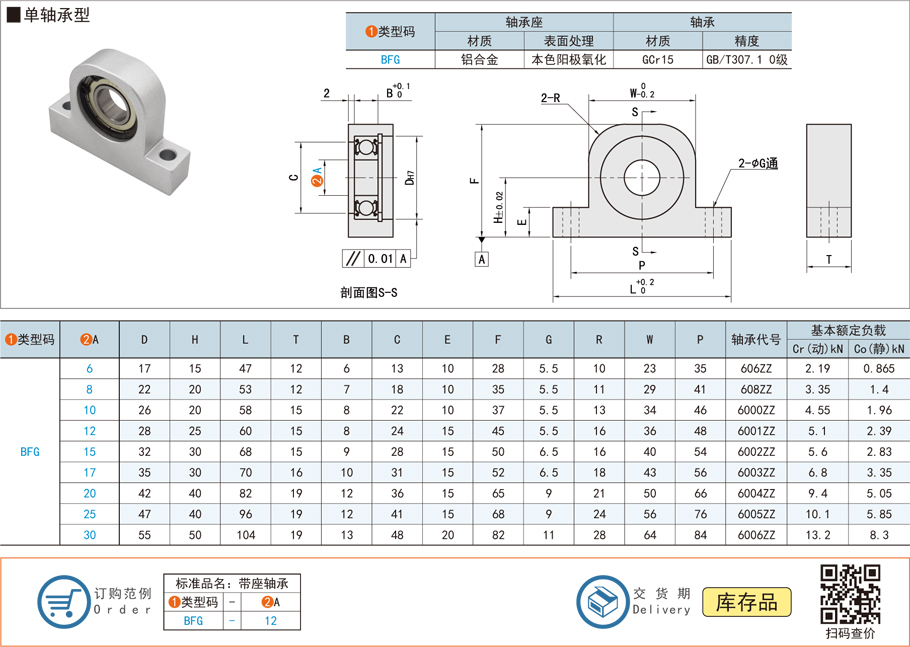 带座轴承，轴承运行，轴承偏磨