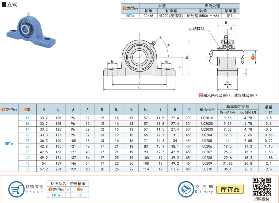 输送带轴承，轴承装置
