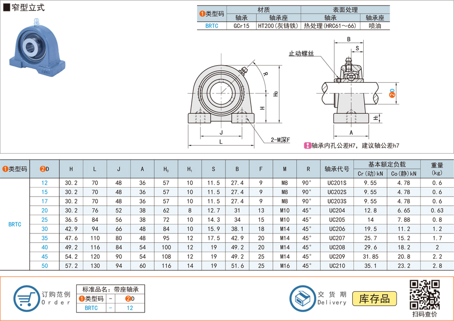 输送带质量，轴承检测