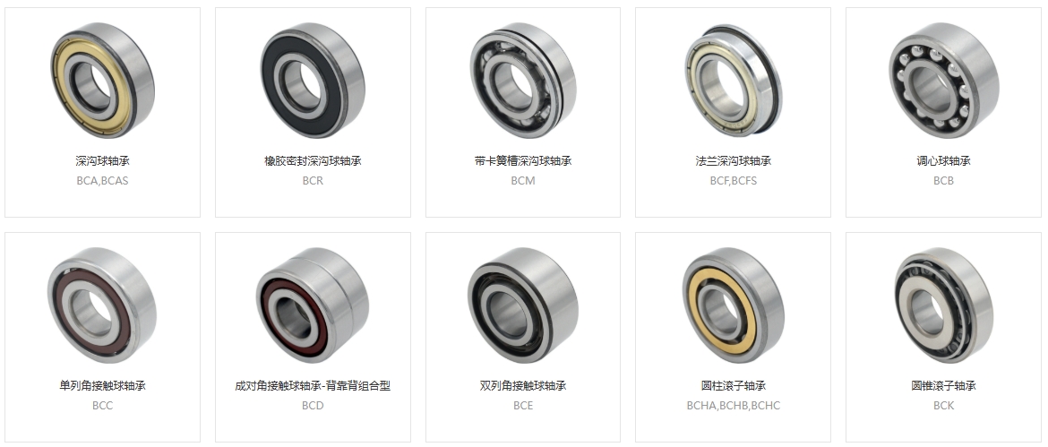 包装送料轴承，轴承表圈蠕动