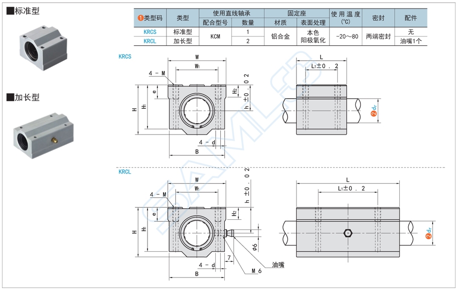 带座轴承光滑，直线轴承光滑，轴承发热