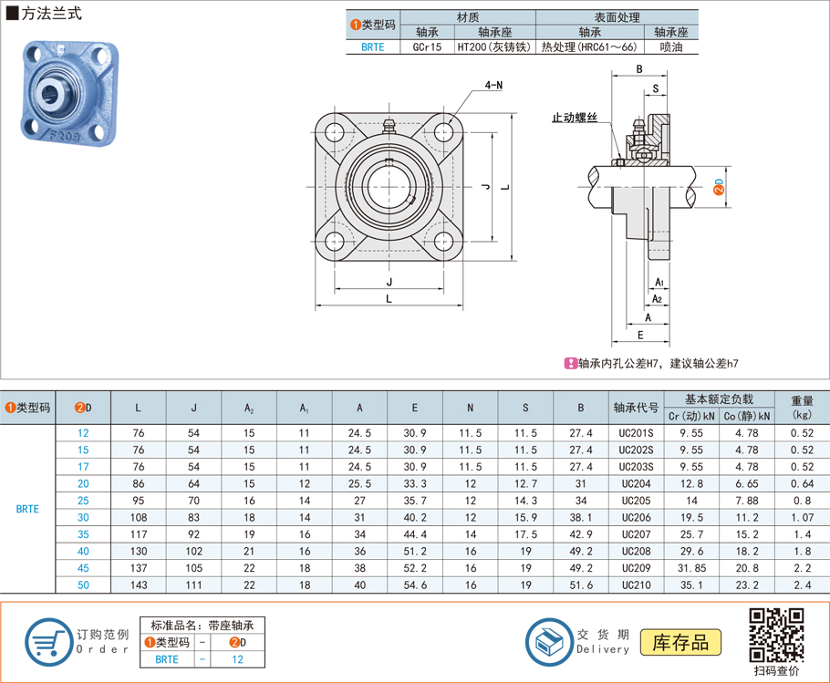 滑台轴承工序，带座轴承不良