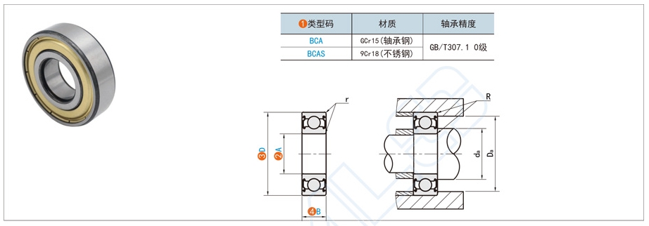 深沟球轴承滚路，深沟球轴承卡滞