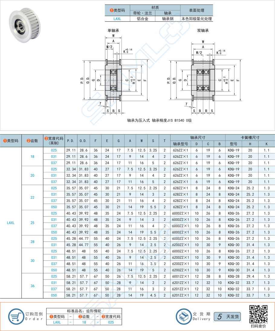 惰轮轴承散热，惰轮轴承过热