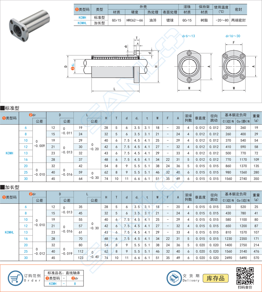 铆压机轴承异响，法兰直线轴承异响